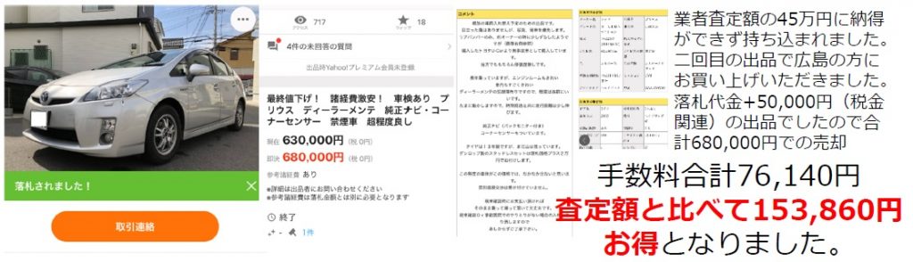 プリウス 査定額45万円が68万円で売却!